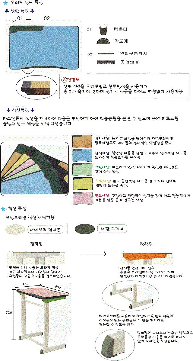 YWBHS 기획모델 4 (우레탄 상판 책상+토비 의자)_상세페이지