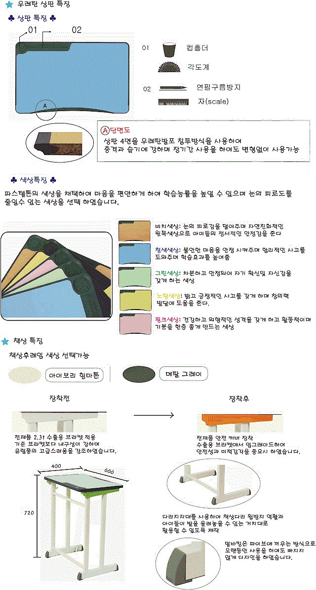 YWBHS 기획모델 9 (우레탄 상판 책상+토비 의자)_상세페이지