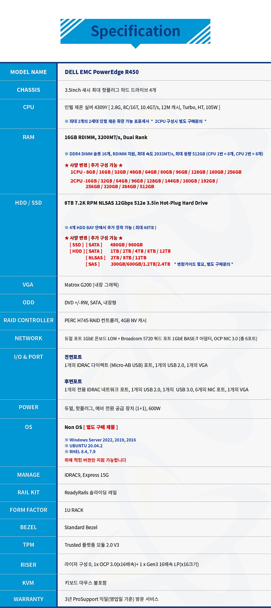 PowerEdge R450 랙 서버 (S4309Y/16G/SSD 미포함/HDD NL 8TB)_상세페이지