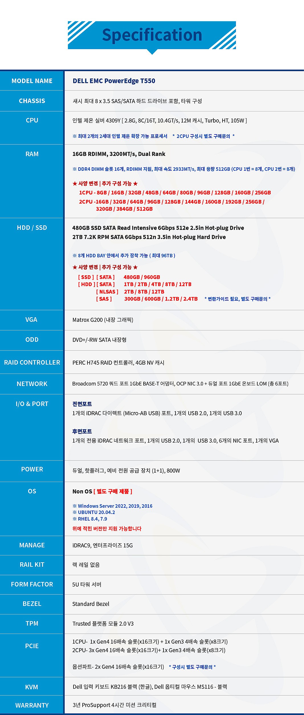 PowerEdge T550 타워형 서버 (S4309Y/16G/480G/HDD 2TB)_상세페이지