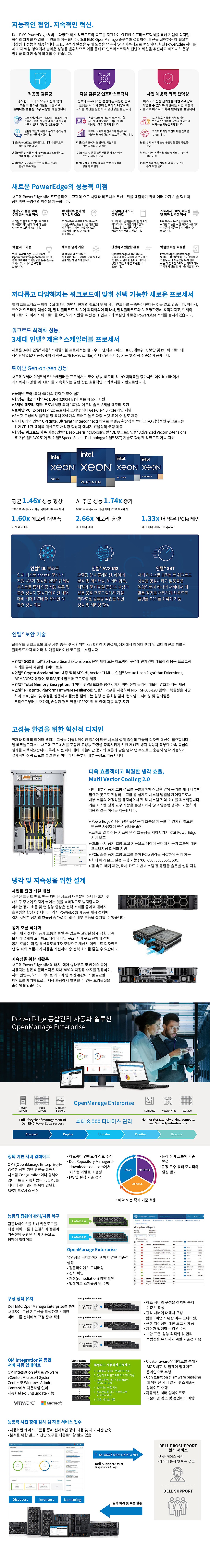 PowerEdge T550 타워형 서버 (S4309Y/16G/480G/HDD 2TB)_상세페이지