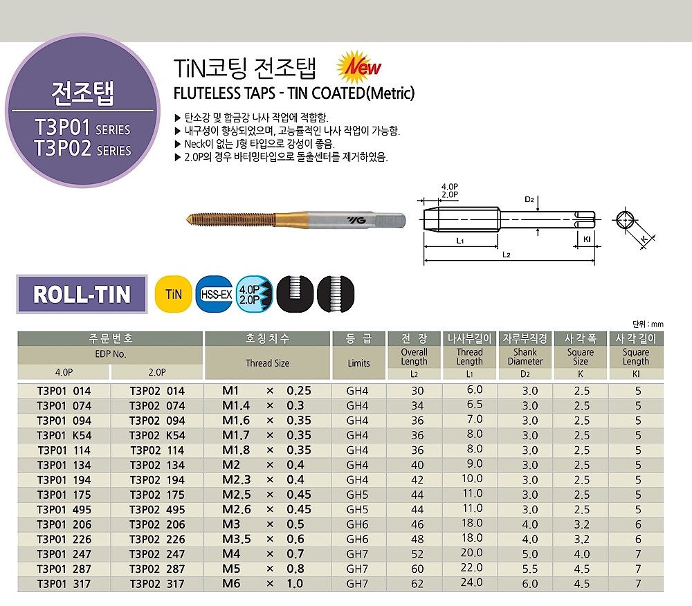 TiN 전조탭 (T3P02)_상세페이지