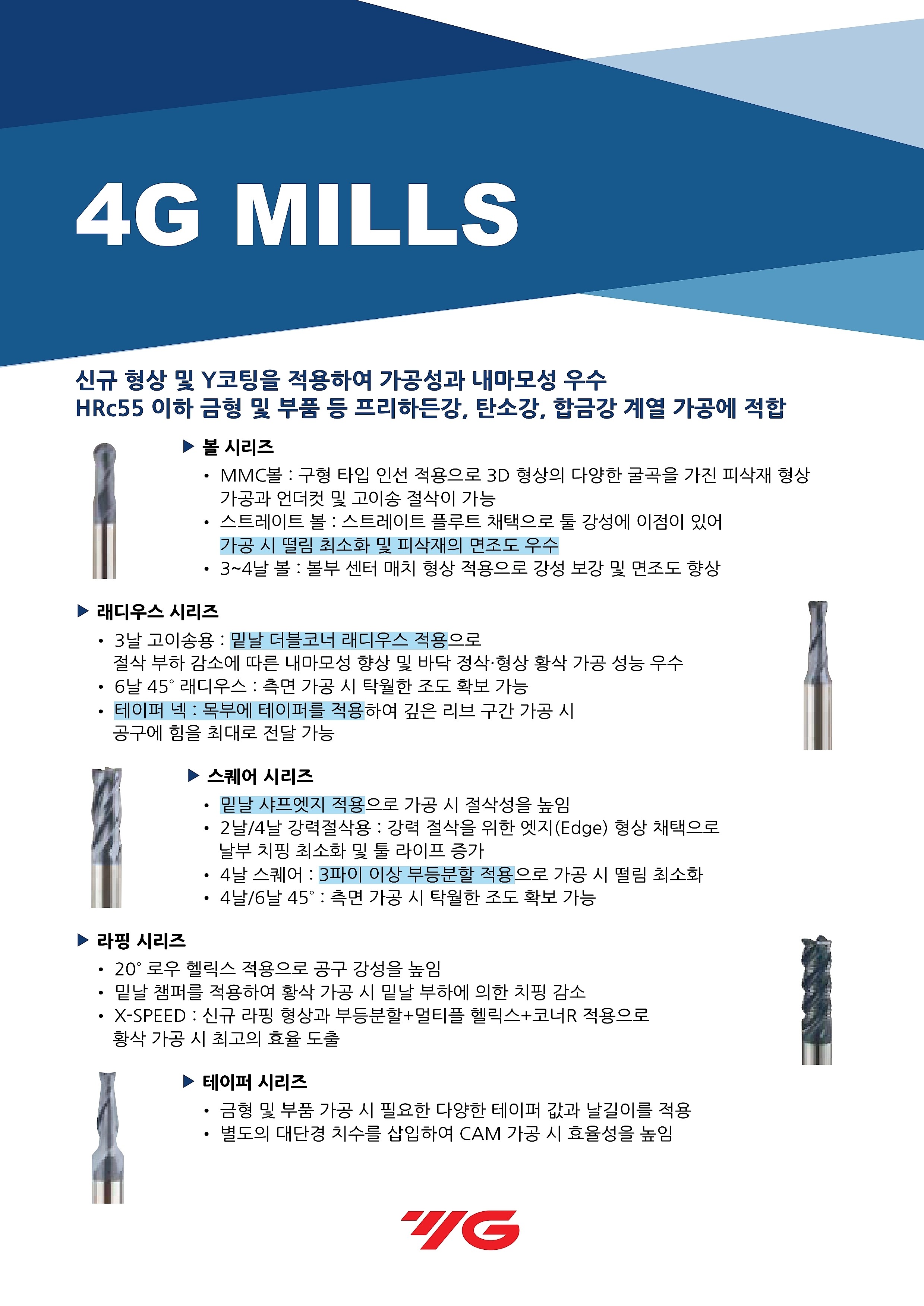 초경 4날 4G MILLS 테이퍼 엔드밀 (SEME81)_상세페이지