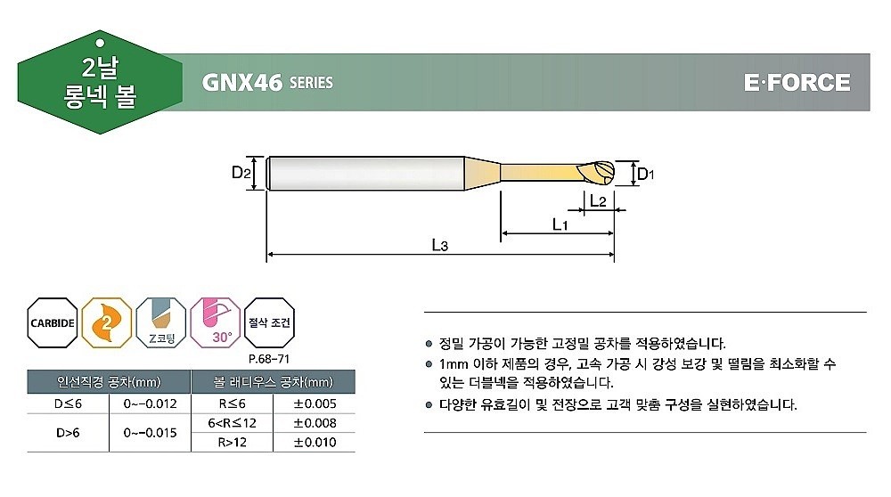초경 2날 롱넥 볼 엔드밀 (GNX46 0.8~1.6)_상세페이지