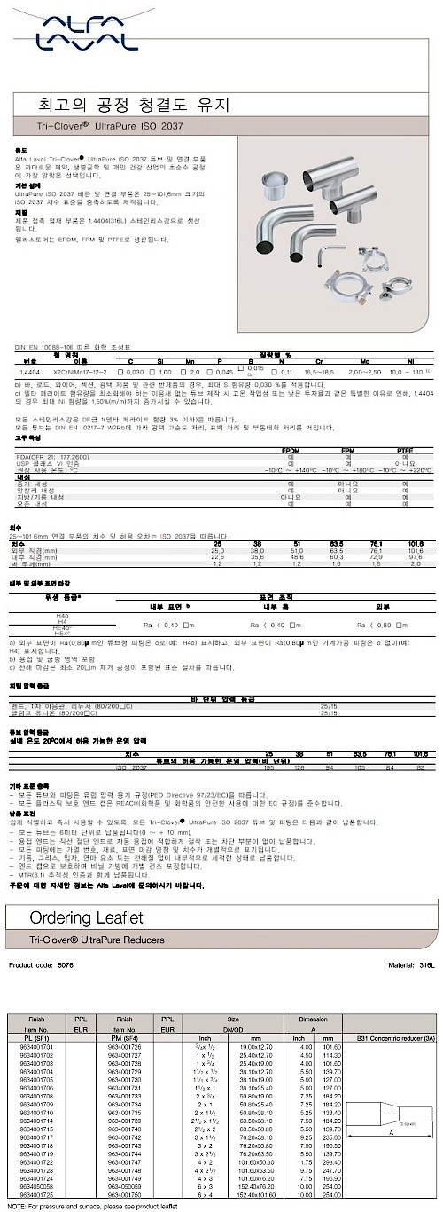레듀샤 (제약용, STS 316L)_상세페이지