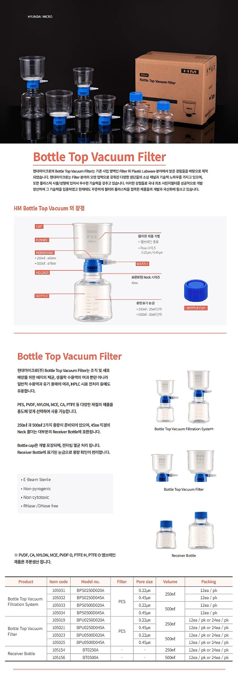 보틀 탑 필터 (Upper / PTFE-H)_상세페이지