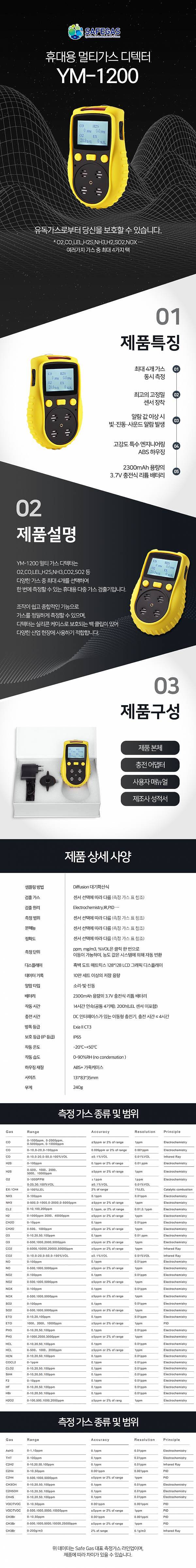 휴대용 복합가스 측정기 (YM-1200)_상세페이지