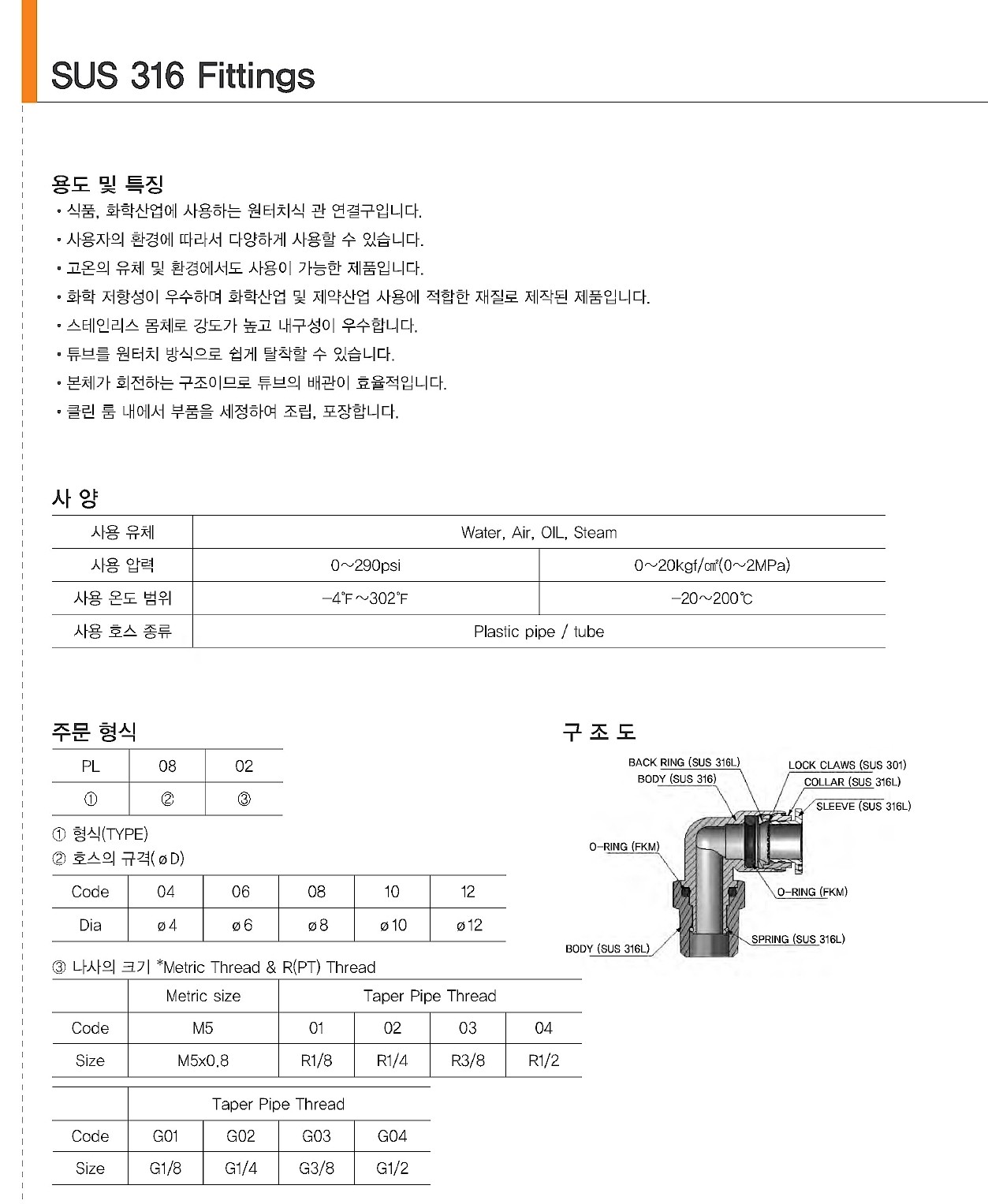 기능성 피팅 (SUS 316 FITTING/F-PC Series)_상세페이지