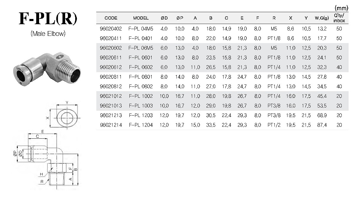 기능성 피팅 (SUS 316 FITTING/F-PL Series)_상세페이지