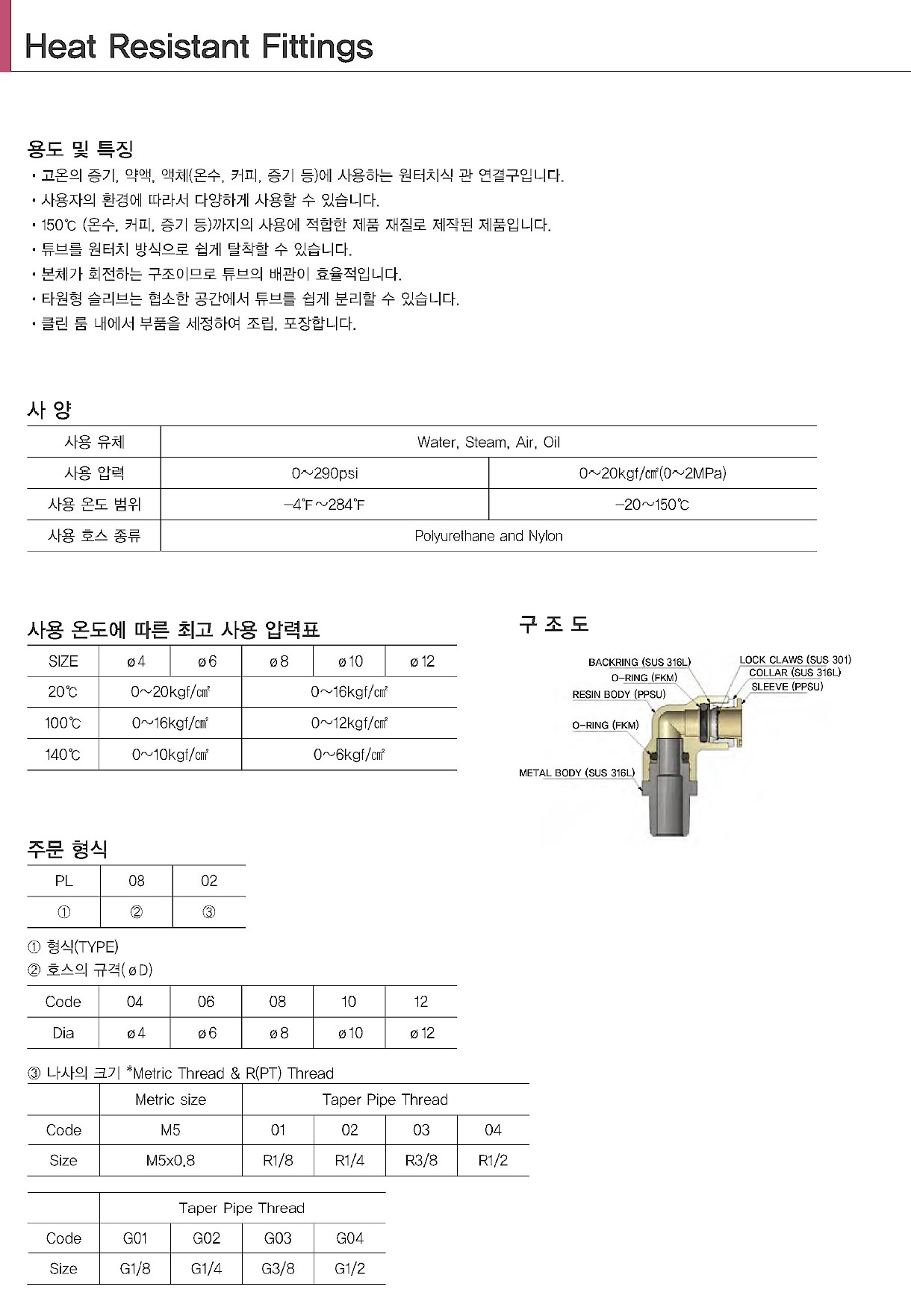 기능성 피팅 (Heat Resistand Fittings/HR-PY Series)_상세페이지