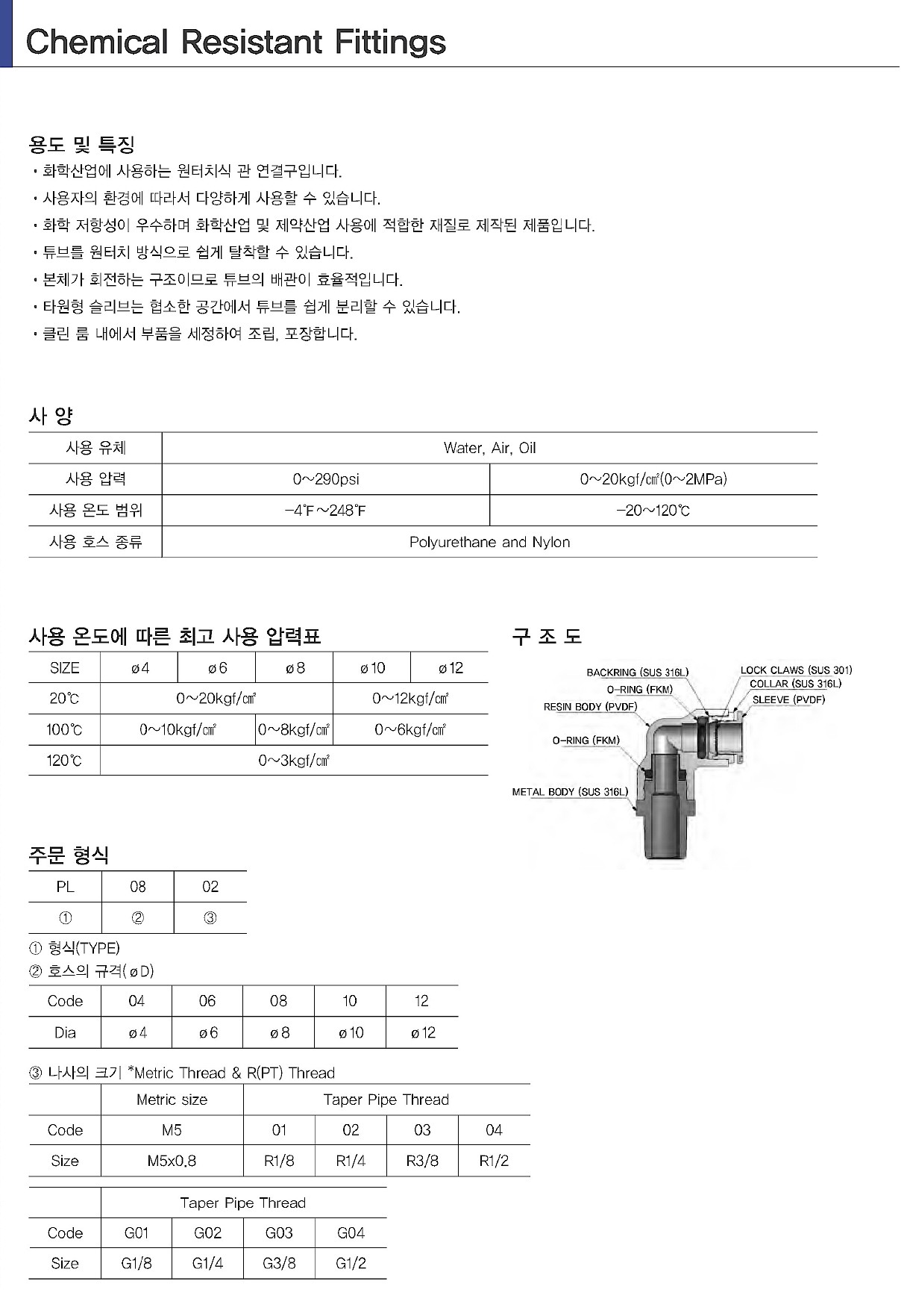 기능성 피팅 (Chemical Resistant FittingsCR-PT Series)_상세페이지