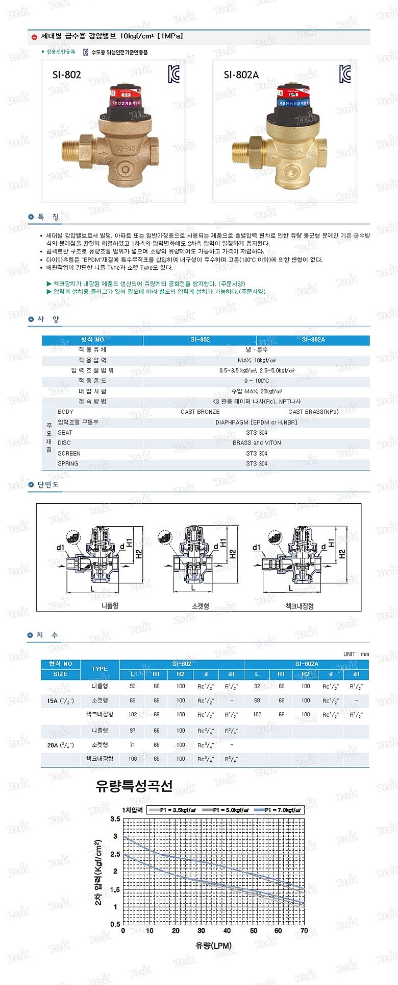 급수용 감압밸브_상세페이지