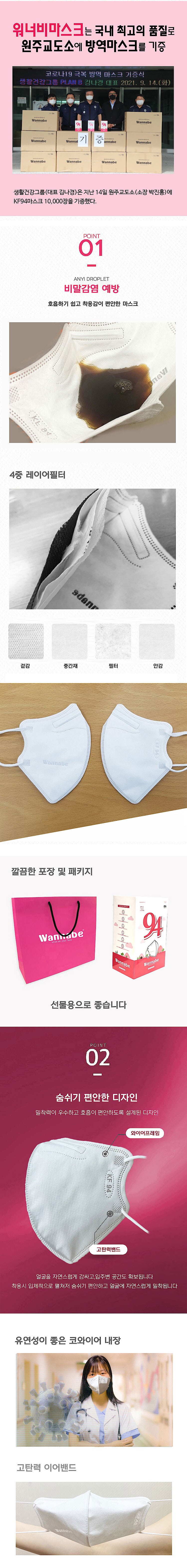 국내산 워너비마스크 KF94 (새부리형)_상세페이지