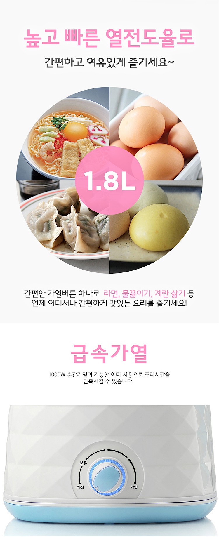 다용도 무선 라면포트 (SEP-C280PK)_상세페이지