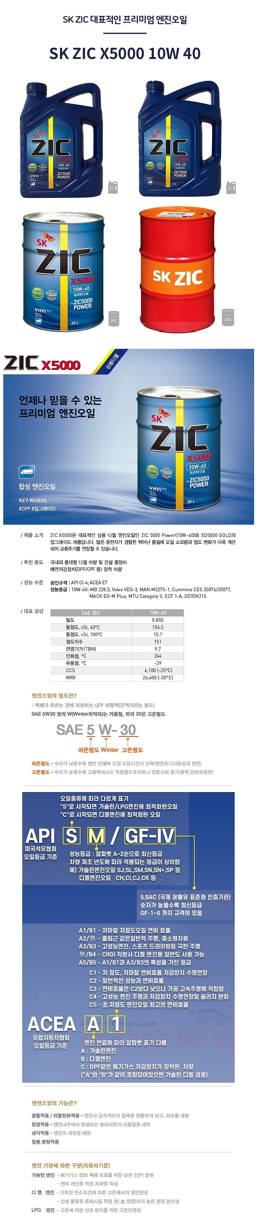 디젤 ZIC-X5000 합성 엔진오일 (10W-40)_상세페이지