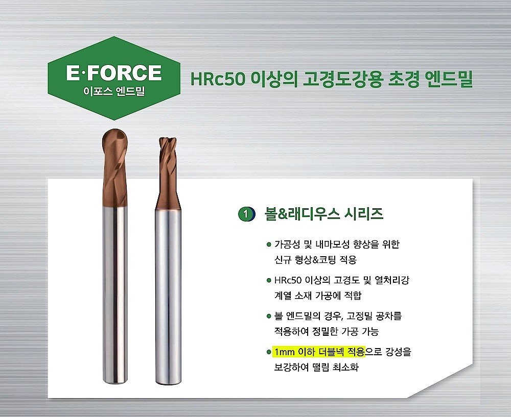 이포스 초경 4날 롱넥 코너 래디우스 엔드밀 (GNX64 1.5~2.0)_상세페이지