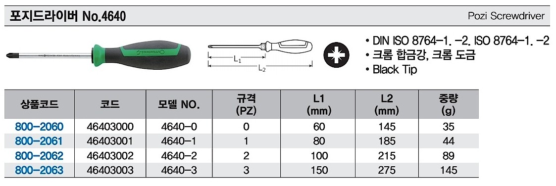 포지 드라이버 (4640 series)_상세페이지