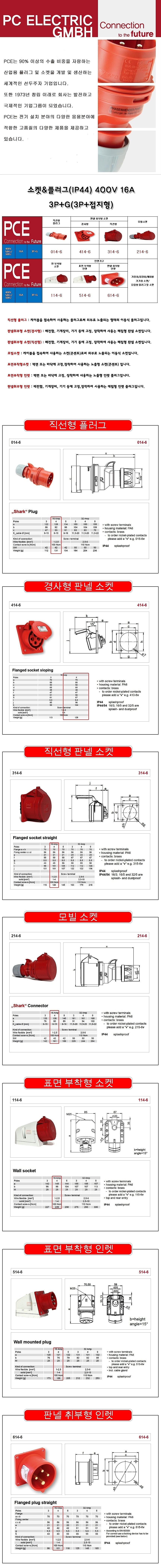 산업용 소켓 플러그 (IP44, 400V, 16A, 4P)_상세페이지