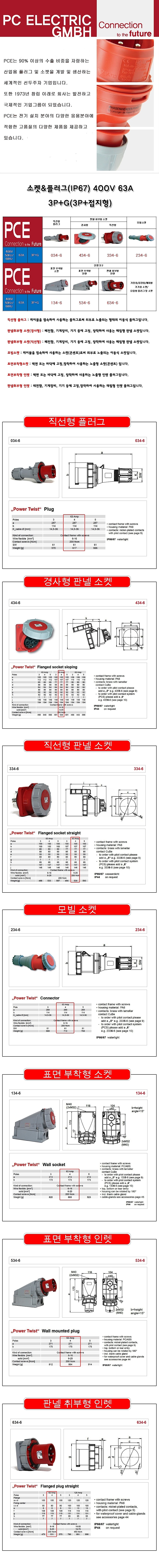 산업용 소켓 플러그 (IP67, 400V, 63A, 4P)_상세페이지