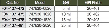 캡 삼각 플라스크_상세페이지