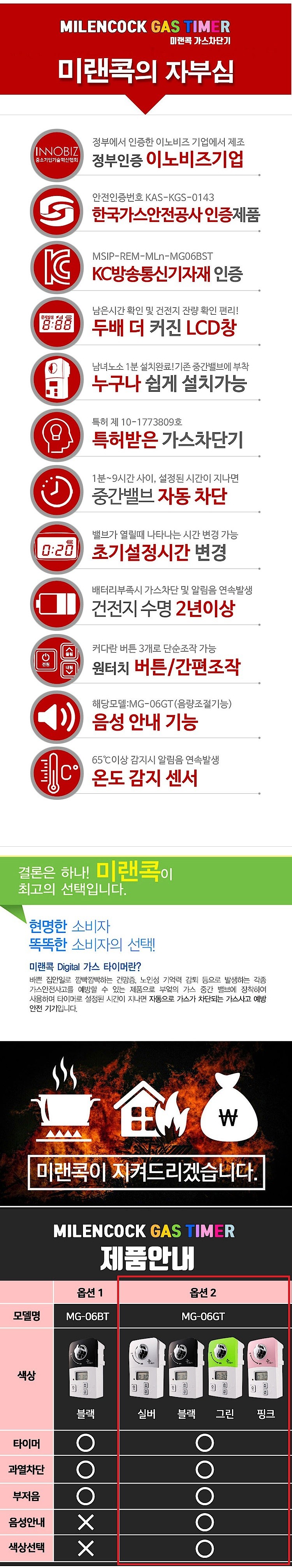 가정용 음성안내형 가스타이머 (MG-06GT)_상세페이지