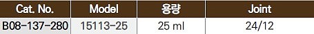 후비드 카믹형 비중병_상세페이지