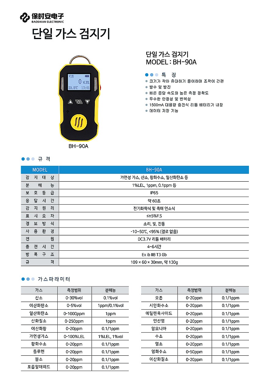 단일 가스 검지기 (BH-90A)_상세페이지