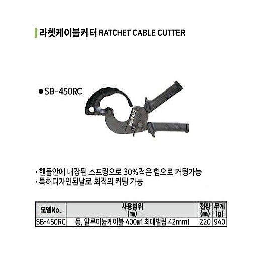 라쳇 케이블 커터 (SB-450RC)_상세페이지