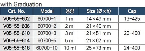 오픈탑 마이크로 바이알_상세페이지