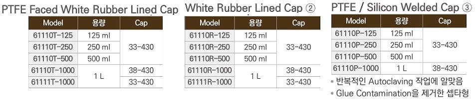 유리 메디아 병_상세페이지