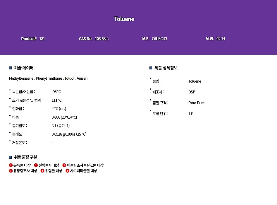 Toluene (Extra_Pure)_상세페이지