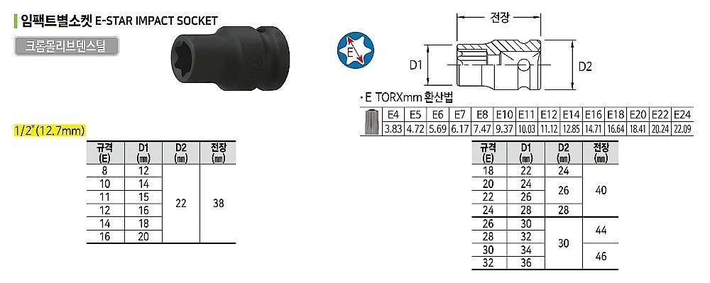1/2인치 임팩 별소켓_상세페이지