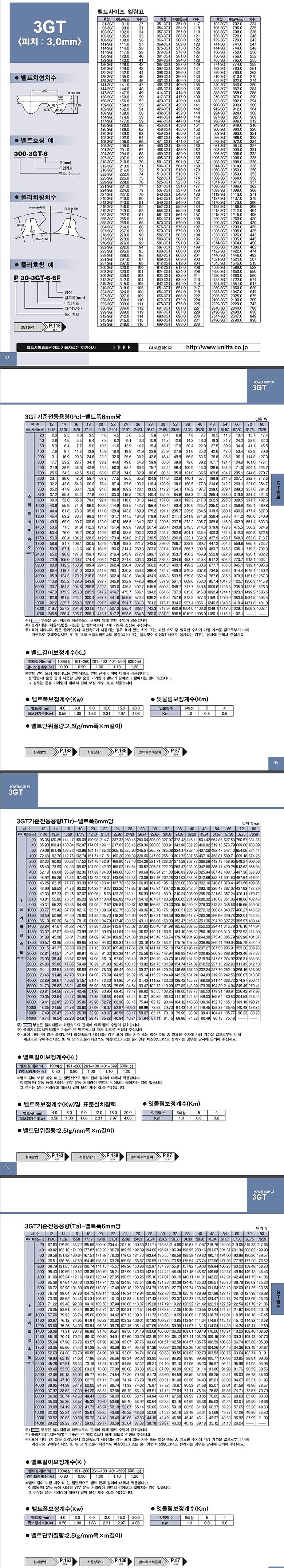 타이밍벨트 (3GT/6mm)_상세페이지