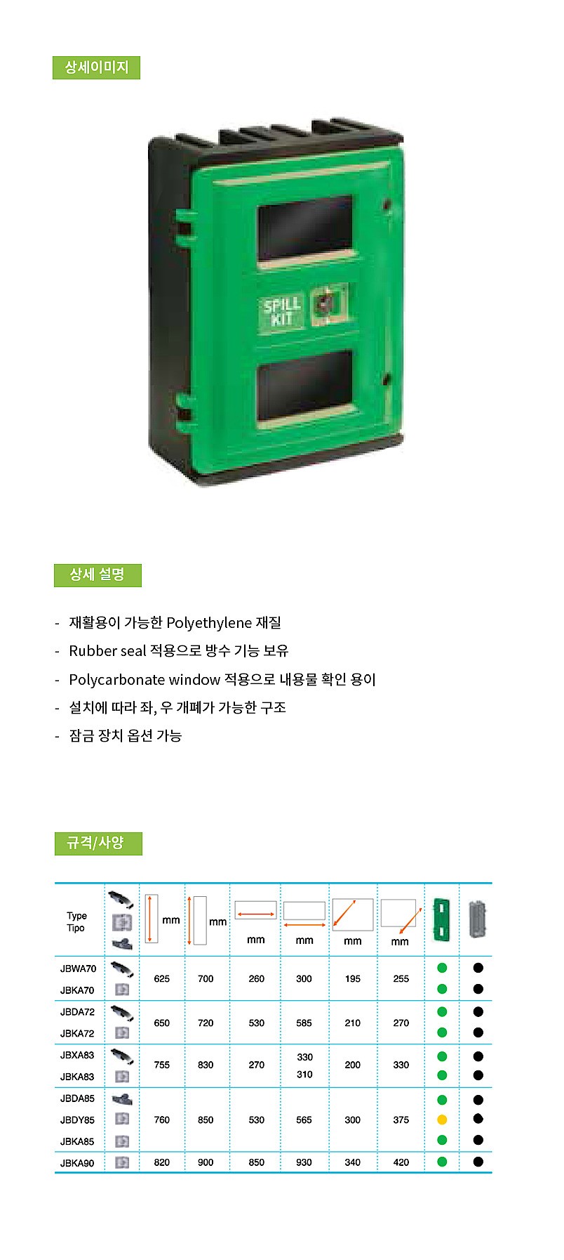 다목적 공구함 (SAFETY BOX Series)_상세페이지