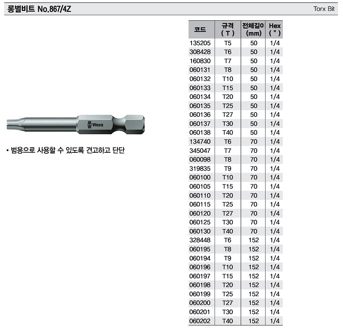 6각 별비트 (867/4Z)_상세페이지
