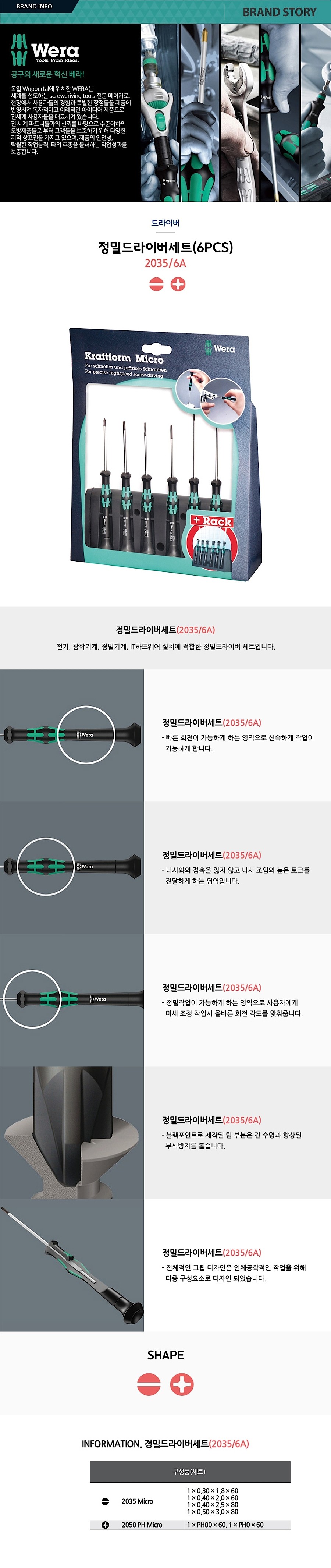 정밀 드라이버 세트 (2035/6A)_상세페이지