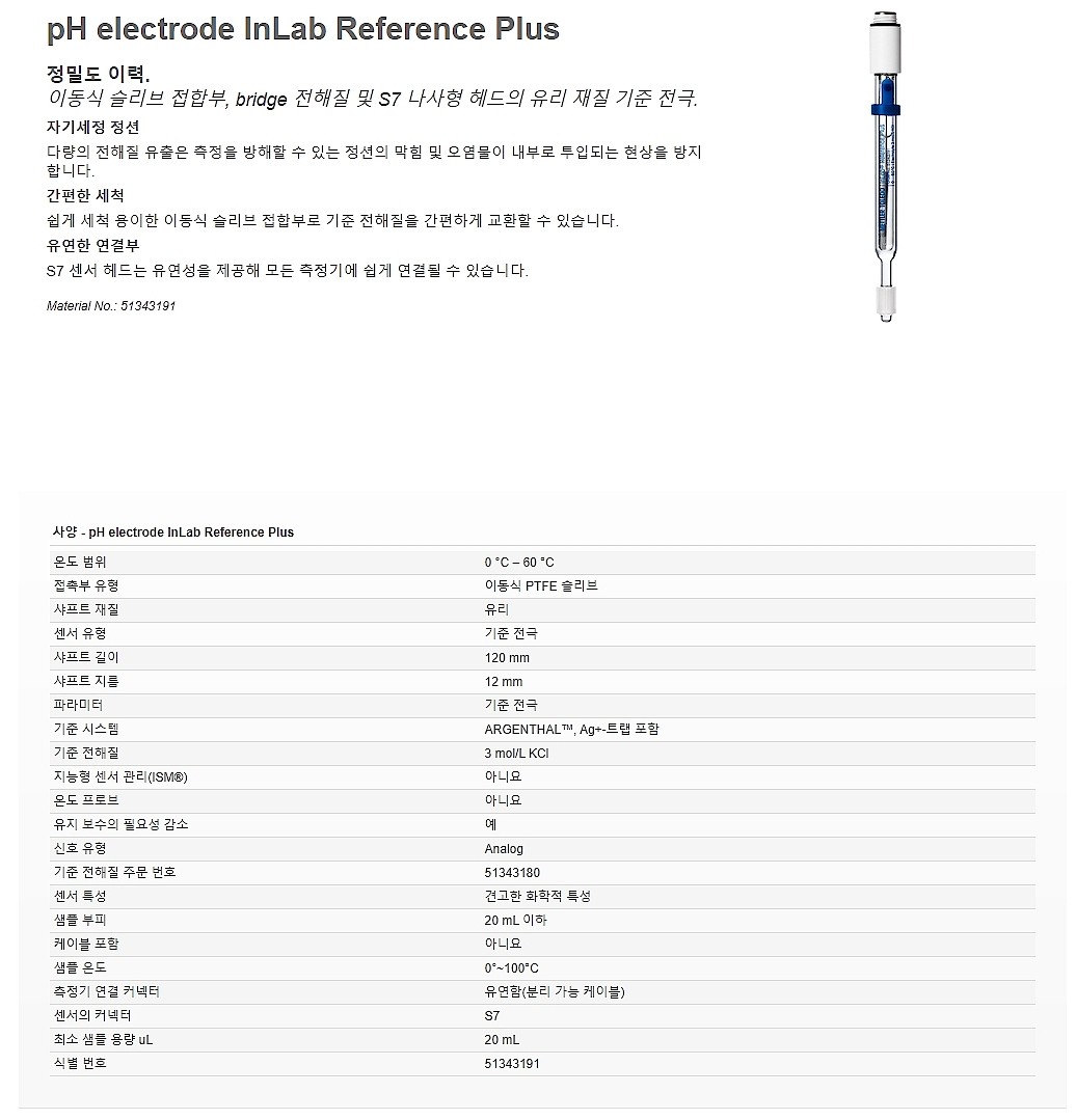 실험실 pH 센서 (InLab Reference-Plus/구 InLab Reference Pro)_상세페이지