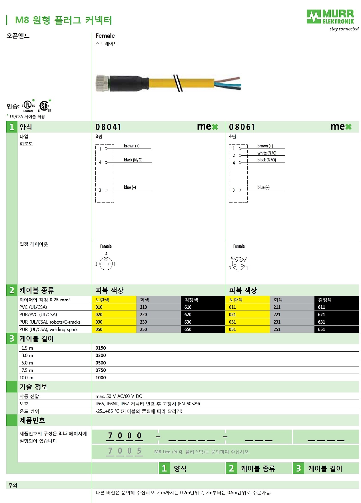 M8 female 0° A-cod. with cable_상세페이지