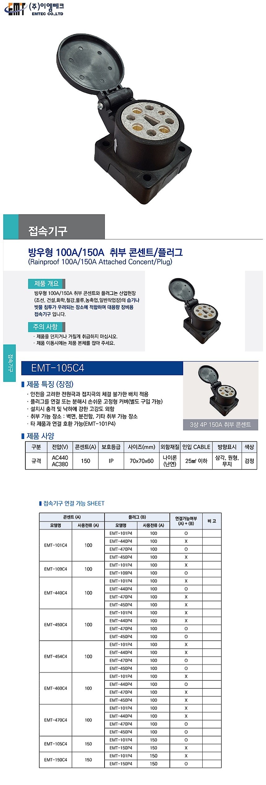 방우형 분전함 취부형 콘센트 (EMT-105C4)_상세페이지