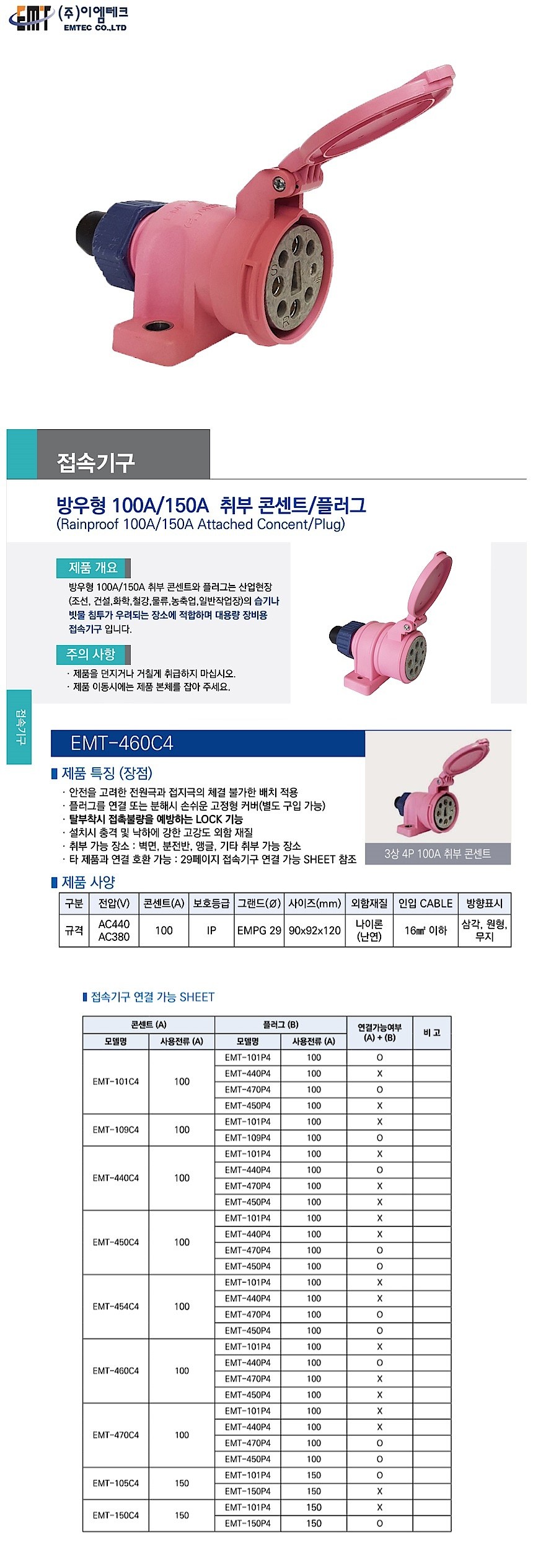 방우형 취부 콘센트 (EMT-460C4)_상세페이지