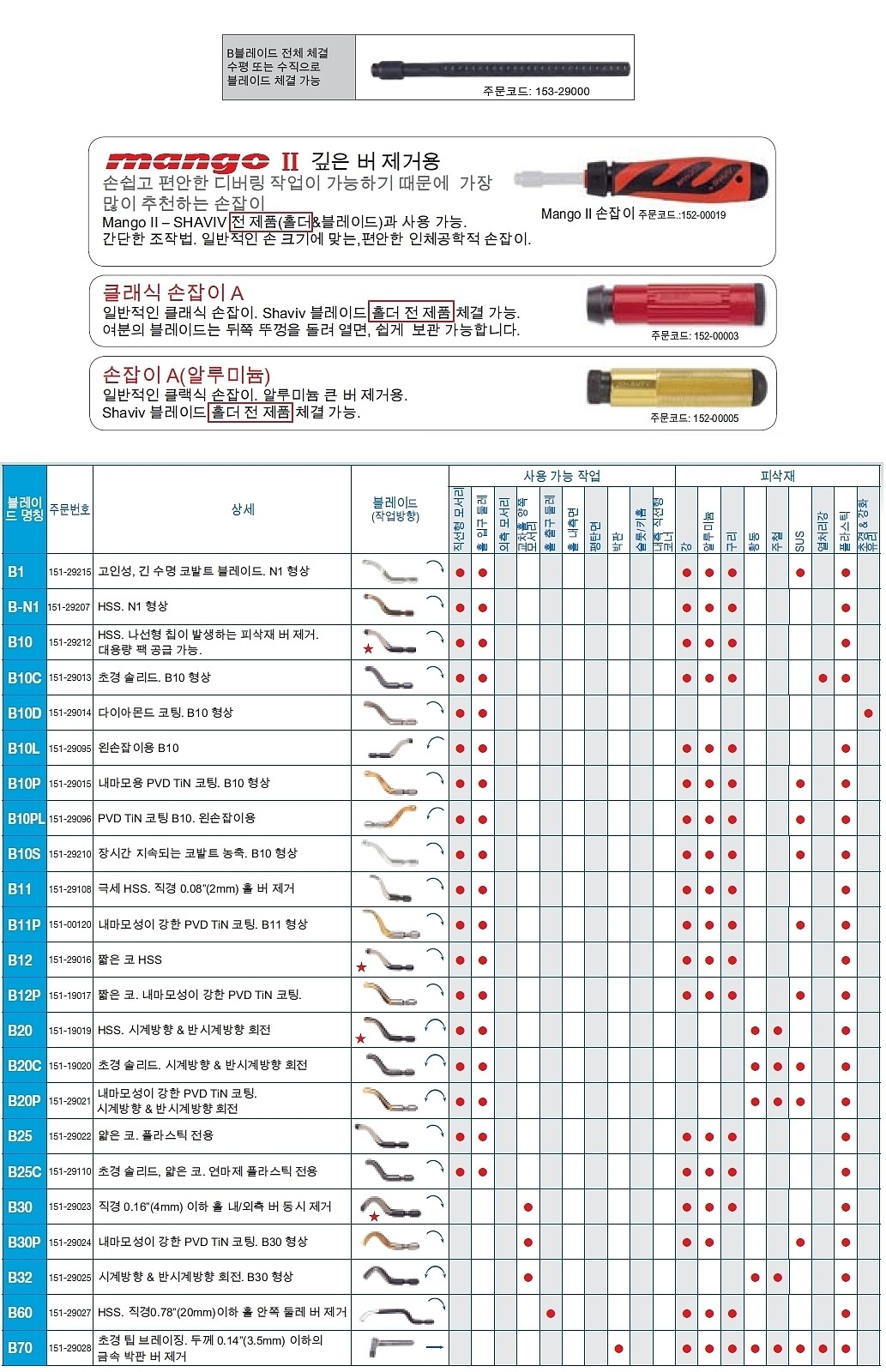 B날 홀더_상세페이지