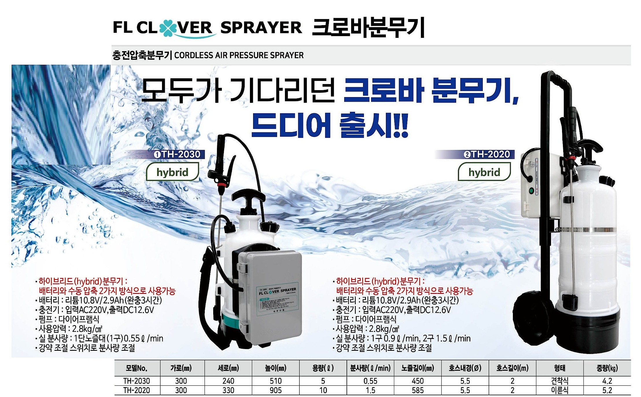 충전 압축 분무기 (TH-2030)_상세페이지