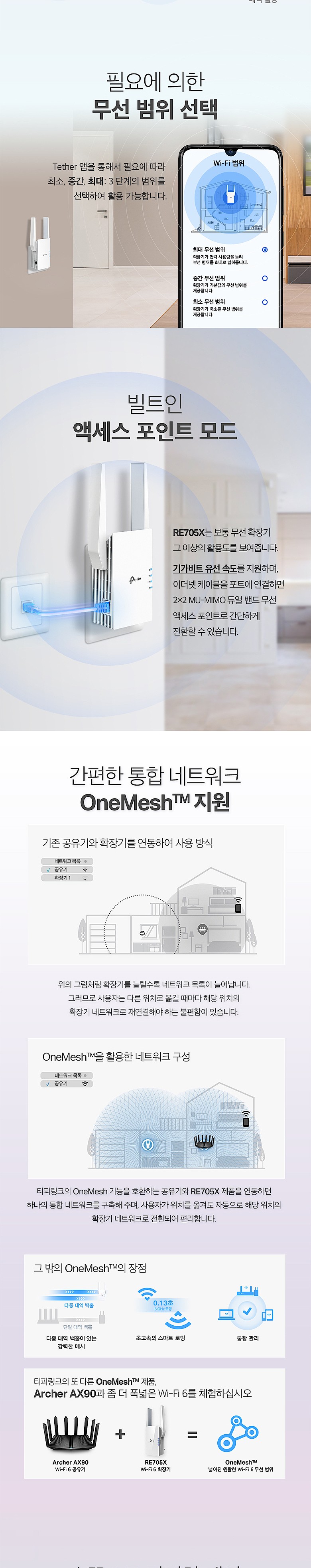 AX3000 듀얼 밴드 기가비트 포트 Wi-Fi 6 확장기 (RE705X)_상세페이지