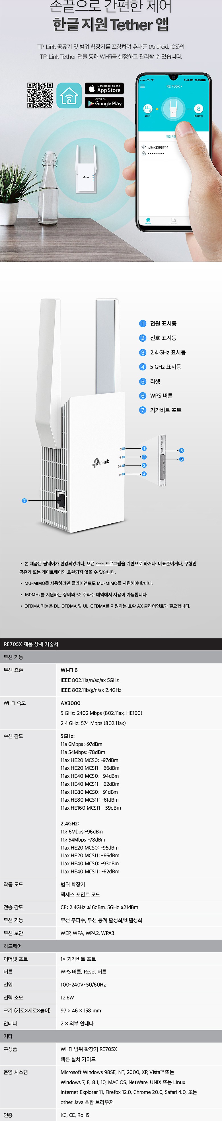 AX3000 듀얼 밴드 기가비트 포트 Wi-Fi 6 확장기 (RE705X)_상세페이지
