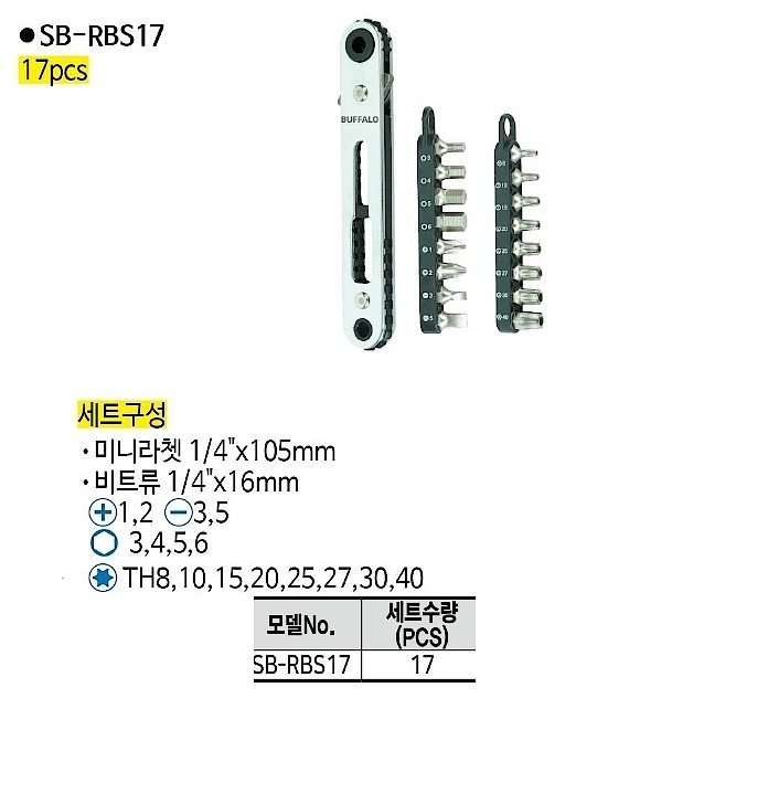 미니 라쳇 비트세트 (SB-RBS17)_상세페이지
