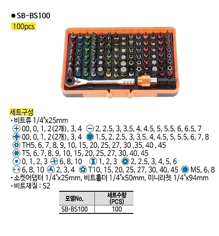 미니 라쳇 세트 (SB-BS100)_상세페이지