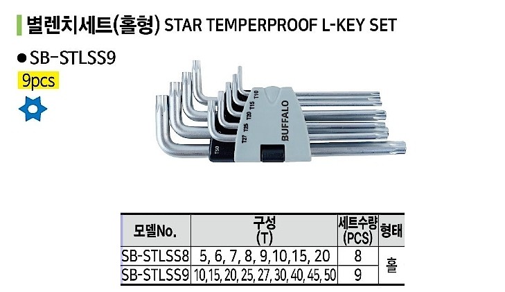 홀별렌치 세트 (SB-STLSS Series)_상세페이지