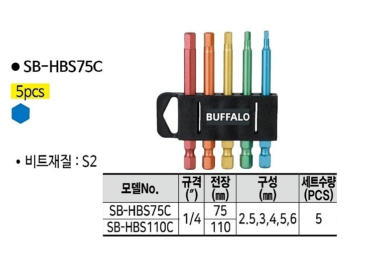육각비트 세트 (SB-HBS-C Series)_상세페이지