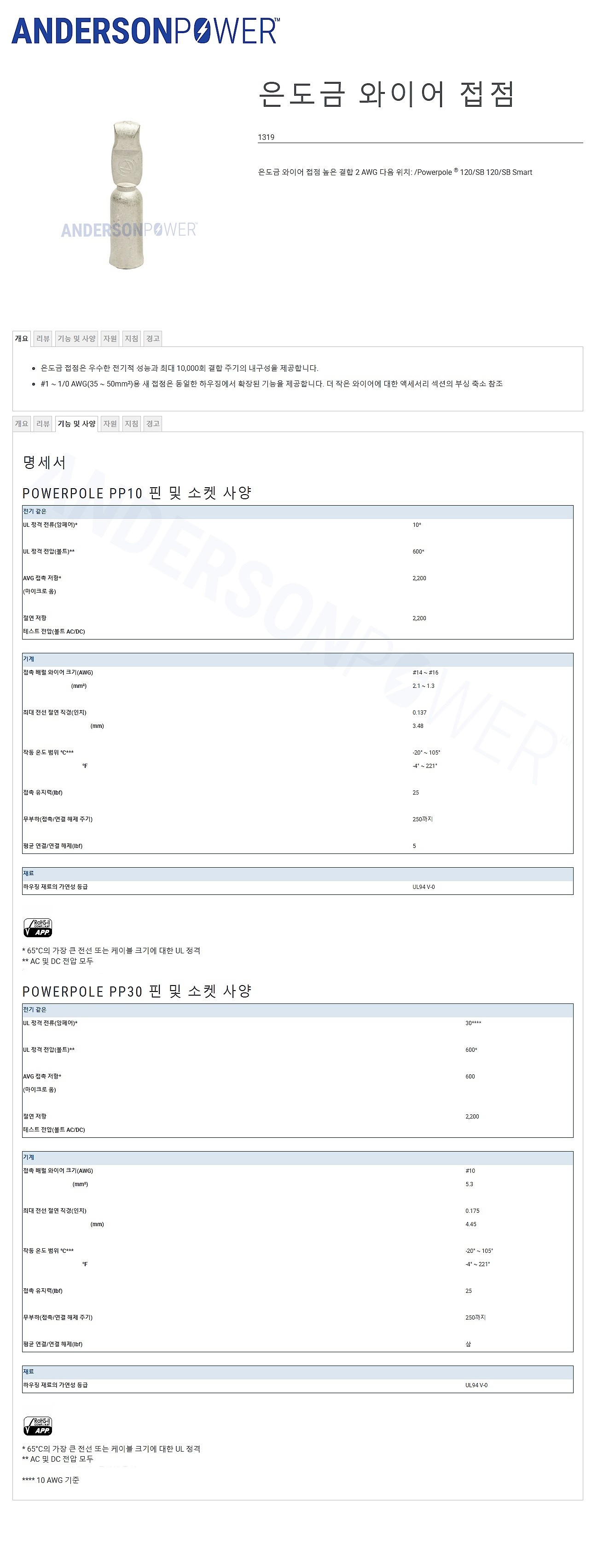 은도금 블레이드형 전력 커넥터 (1319)_상세페이지