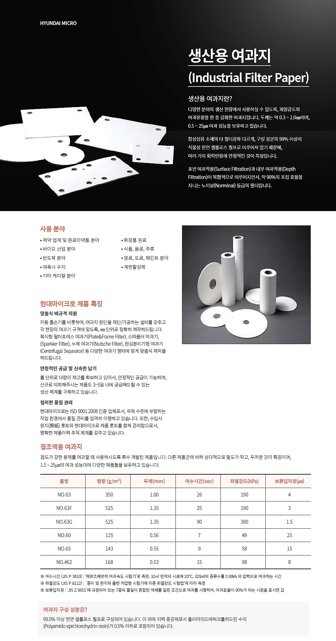 점조액용 여과지 원형 (No.63, 4㎛)_상세페이지